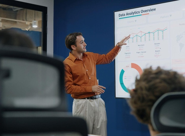Introduction to Business Strategy
